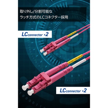 光ファイバーケーブル LC-LC 2芯 マルチモード OM4 エレコム