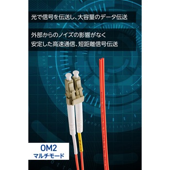 光ファイバーケーブル LC-OPEN 2芯 マルチモード OM2 エレコム