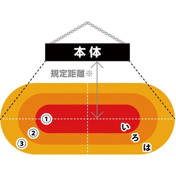 畜産用カーボンヒーター(NK-21CLA) タバタ(畜産)