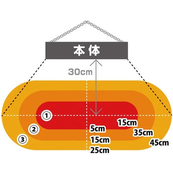 畜産用メトロヒーター(HQT-3102M) タバタ(畜産)
