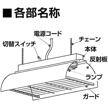 畜産用メトロヒーター(HQT-3102M) タバタ(畜産)