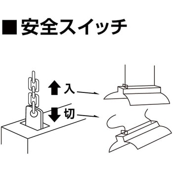 畜産用メトロヒーター(HQT-3102M) タバタ(畜産)