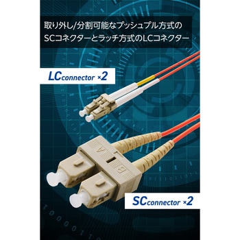 光ファイバーケーブル LC-SC 2芯 マルチモード OM2 エレコム