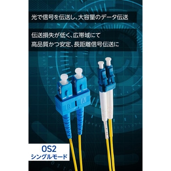 光ファイバーケーブル LC-SC 2芯 シングルモード OS2 エレコム