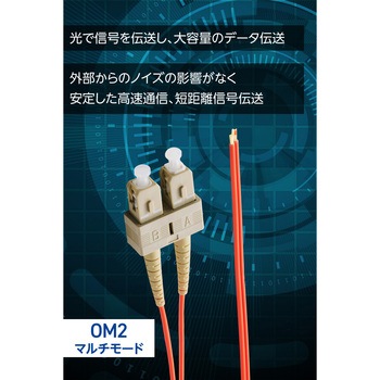 光ファイバーケーブル SC-OPEN 2芯 シングルモード OM2 エレコム