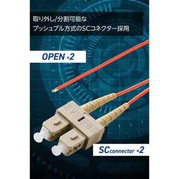 光ファイバーケーブル SC-OPEN 2芯 シングルモード OM2 エレコム