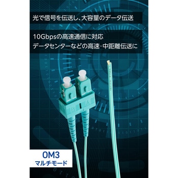 光ファイバーケーブル SC-OPEN 2芯 シングルモード OM3 エレコム