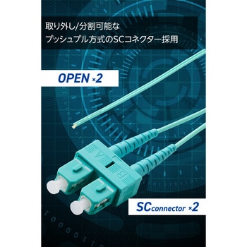 光ファイバーケーブル SC-OPEN 2芯 シングルモード OM3 エレコム