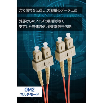 光ファイバーケーブル SC-SC 2芯 マルチモード OM2 エレコム