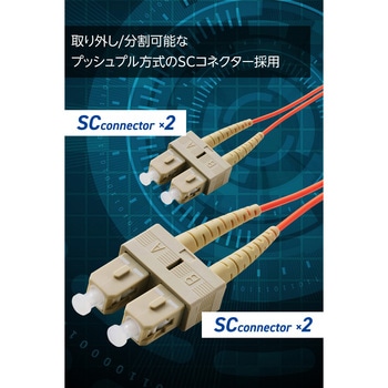 光ファイバーケーブル SC-SC 2芯 マルチモード OM2 エレコム
