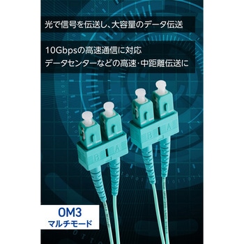 光ファイバーケーブル SC-SC 2芯 マルチモード OM3 エレコム