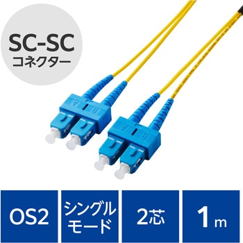 OC-SCSC2S2/1 t@Co[P[u SC-SC 2c VO[h OS2 GR 63505596
