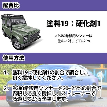 関西ペイント PG80 つや消し マットホワイト 2kgセット PROST's
