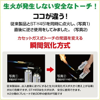 フィールドチャッカー 新富士バーナー