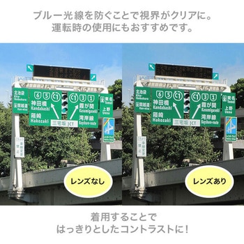 アイブレラ クリアスリム クリアスマート サングラス SUPLUS
