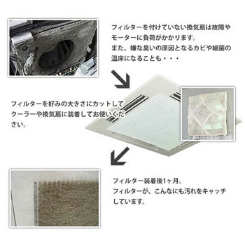 業務用エアコンフィルター 新北九州工業
