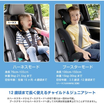 チャイルドシート elevate R129 Joie