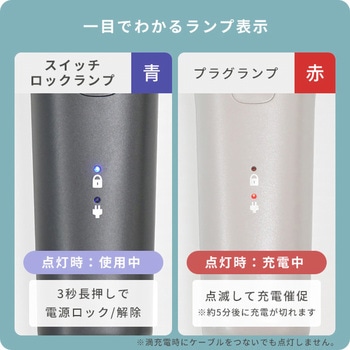 髭剃り シェーバー メンズ YAMAZEN(山善)
