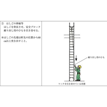 梯子用台付ストラップ 0．62m サンコー
