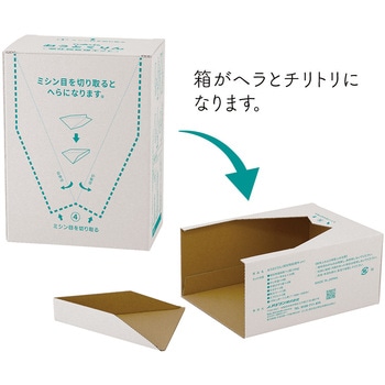 おうとくりん 嘔吐物処理キット ナビス(アズワン)