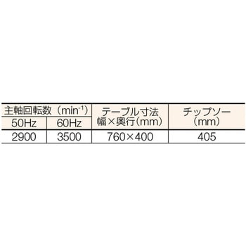 CS-100 アルミ・非鉄金属用高速丸ノコ切断機 1台 増田精機 【通販