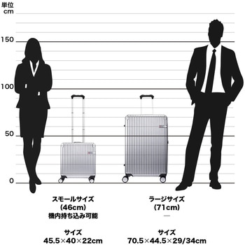 SOGLIO(ソーリオ) スーツケース 71cm 無料預入/83L/5cm拡張/TSAロック/スーツケースカバー/ネームタグ/メタリックシルバー SWISS MILITARY