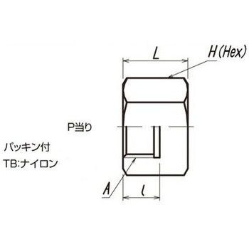 ガス配管用キャップ ヤマト産業