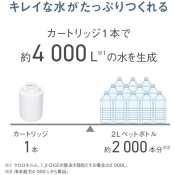 概要 浄水器 TK-CJ24 | 還元水素水生成器／アルカリイオン整水器