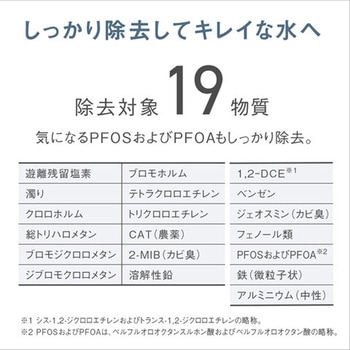 蛇口直結型浄水器 - Panasonic(パナソニック)