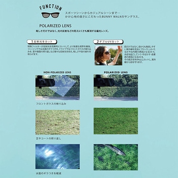 スポーツサングラス UVカット 耐衝撃 広い視界 一眼偏光サングラス BUNNY WALK(バニーウォーク)