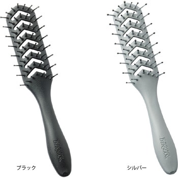 D200 デンマン