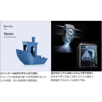 K1 FDM 3Dプリンター Creality 3D