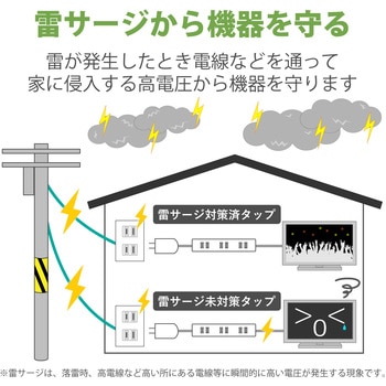 延長コード 電源タップ コンセント 2m 3P 8個口 ボックス型 マグネット RoHS指令準拠 エレコム