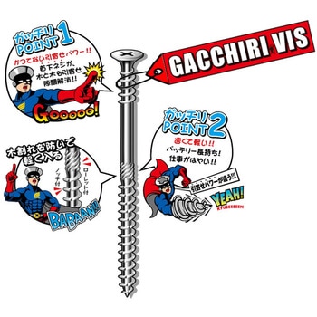 ガッチリ!ビス プラケース入 ウイング