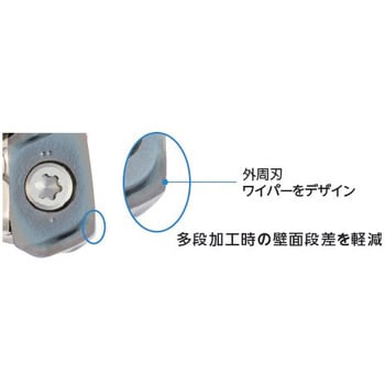 LOMU040410ER-GM PR1525 高送りエンドミル MFH Boost用 チップ 1箱(10 