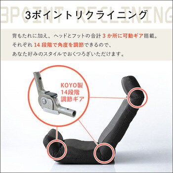 日本製カバーリングリクライニング一人掛け座椅子、リクライニング