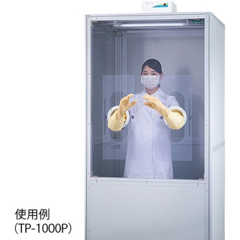 PCR検査用ブース ウォークスルータイプ TP-1000シリーズ アズワン
