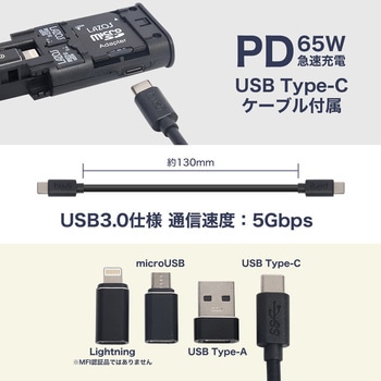 高速リーダー機能付きアルミメモリーカードケース サンコー(電子機器)