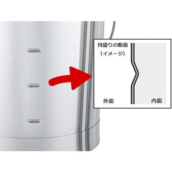 ステンレスバケツ目盛付 BA-Mシリーズ 日東金属工業 バケツ/バケツ型