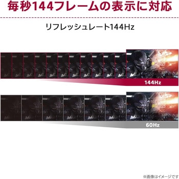49インチ ウルトラワイド 曲面 液晶ディスプレイ(5120x1440/IPS/HDMIx2/DP/TypeC(PD90W)/スピーカー/チルト/スイベル/高さ調整/3年保証) LG