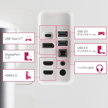 27インチ ワイド 液晶ディスプレイ(3840x2160/IPS/アンチグレア/HDMIx2/DP/TypeC(PD90W)/スピーカー/チルト/高さ調整/ピボット/3年保証) LG