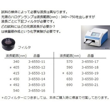 MPR-A100T マイクロプレートリーダー アズワン 1個 MPR-A100T - 【通販