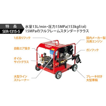 エンジン式高圧洗浄機 SER-1315-5 スーパー工業