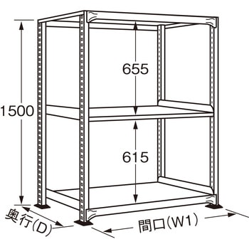 ラークラック(ホワイト/150kg/高さ1500/単体) サカエ