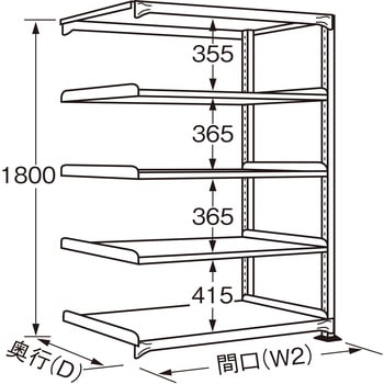 ラークラック(ホワイト/150kg/高さ1800/連結) サカエ