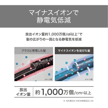 ヘアドライヤー マイナスイオン 折りたたみ 軽量 スリットフード 大風量 切替スイッチ 3段階【TURBO-SET-COOL】 静電気軽減 ねじれにくいコード テスコム