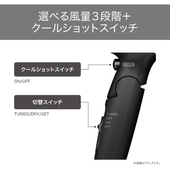 ヘアドライヤー プロテクトイオン 折りたたみ 最軽量 ハイパワー 大風量 大風圧 風量3段階/風温2段階 速乾 コンパクト ラク抜きプラグ Speedom テスコム