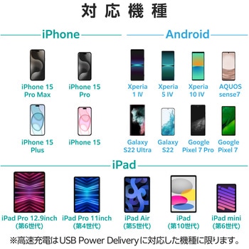 USB TypeCケーブル (タイプC to C) PD 60W 断線しにくい シリコン素材 やわらかい エレコム