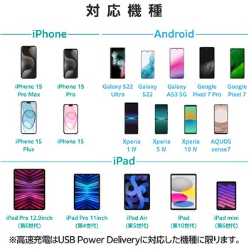 Type-C充電器 PD 20W TypeCケーブル一体 【iPhone iPad Android スマホ タブレット その他機器対応】 エレコム