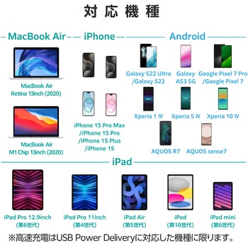 Type-C充電器 PD PPS 30W TypeCケーブル一体 【MacBook Air iPhone iPad Android その他機器対応】 エレコム